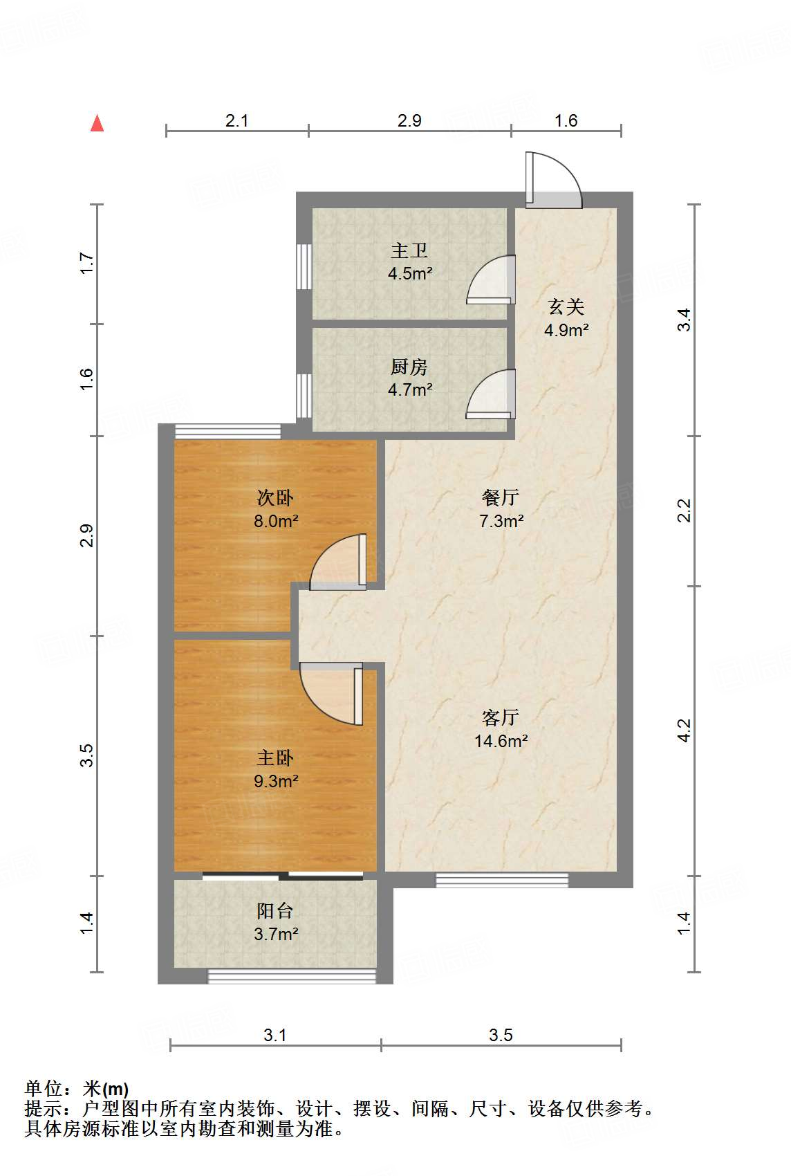 中国MALL城市之星