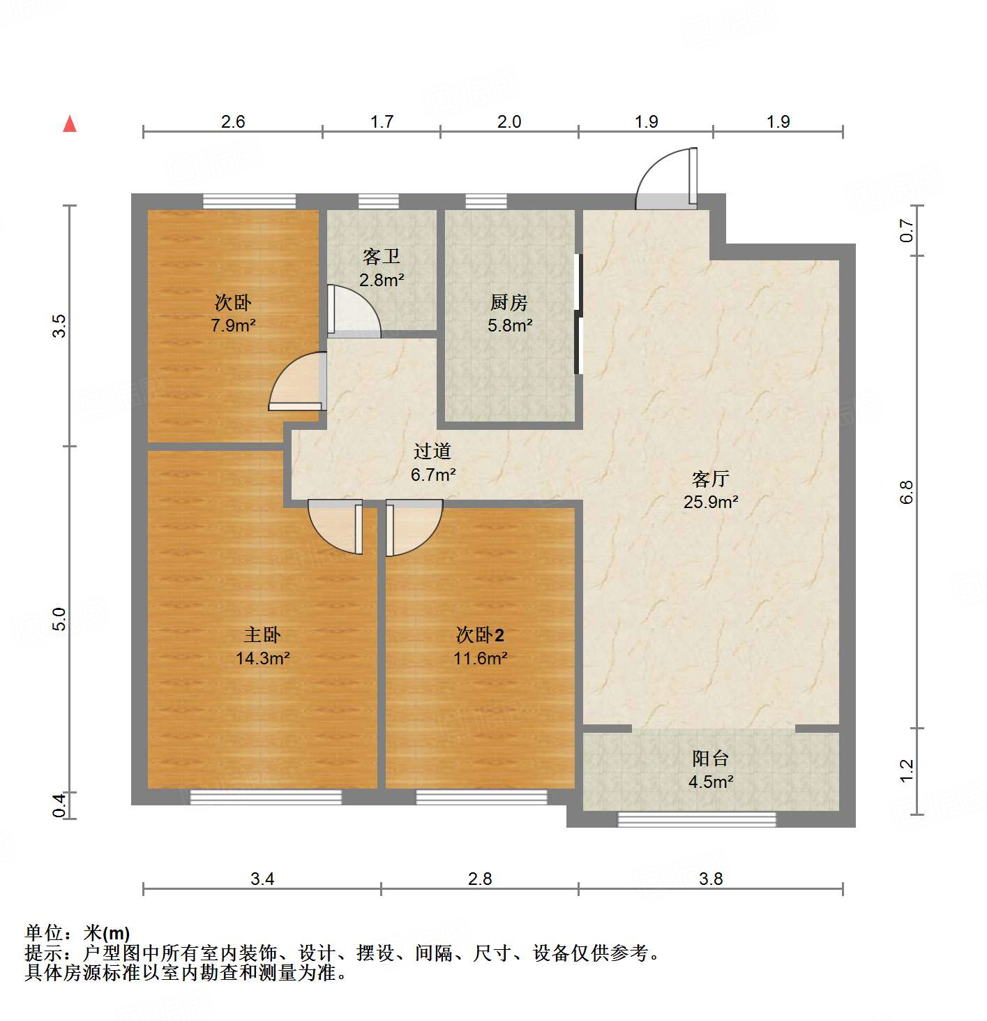 中新国际西城五区