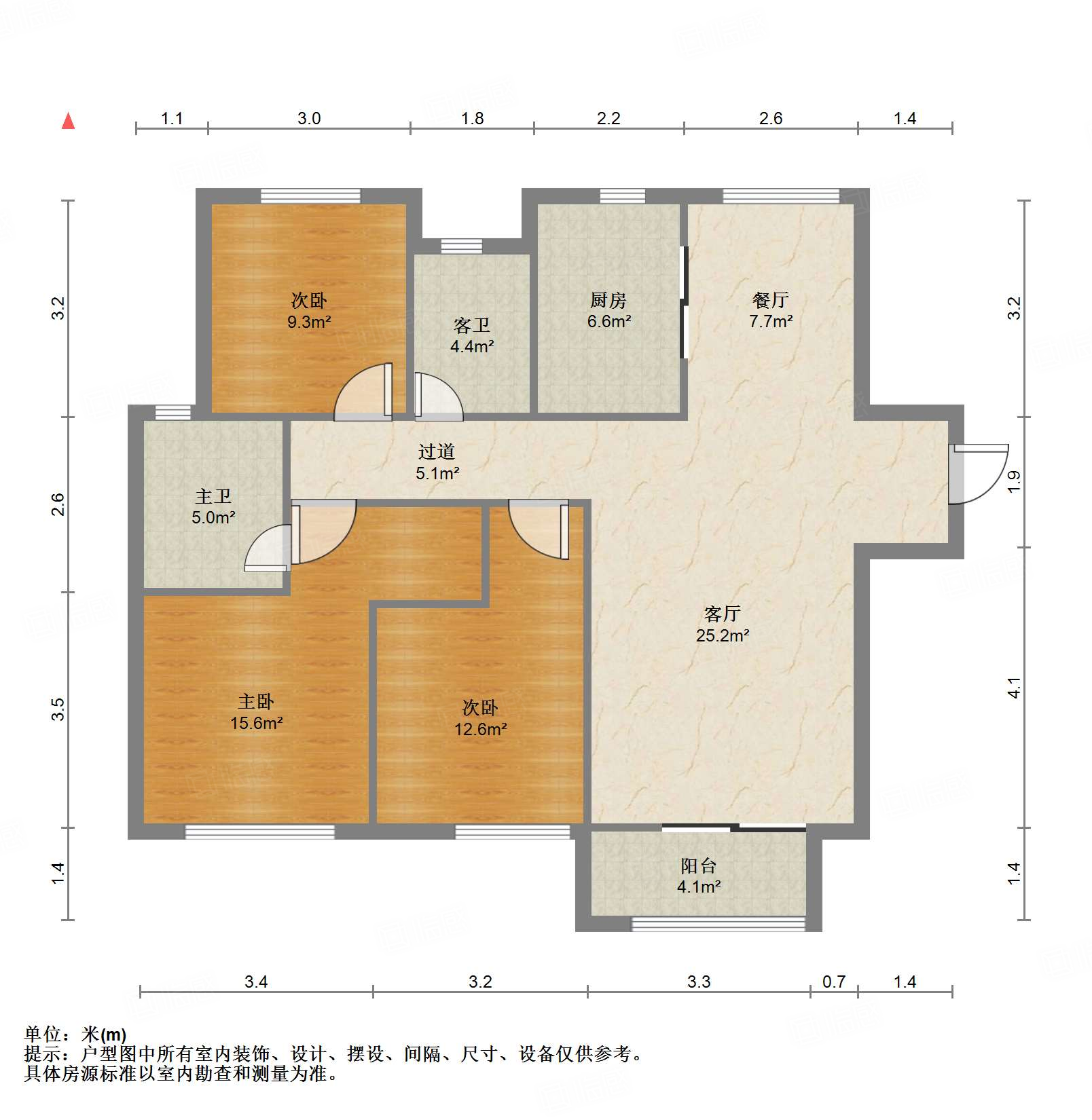 中国MALL城市之星