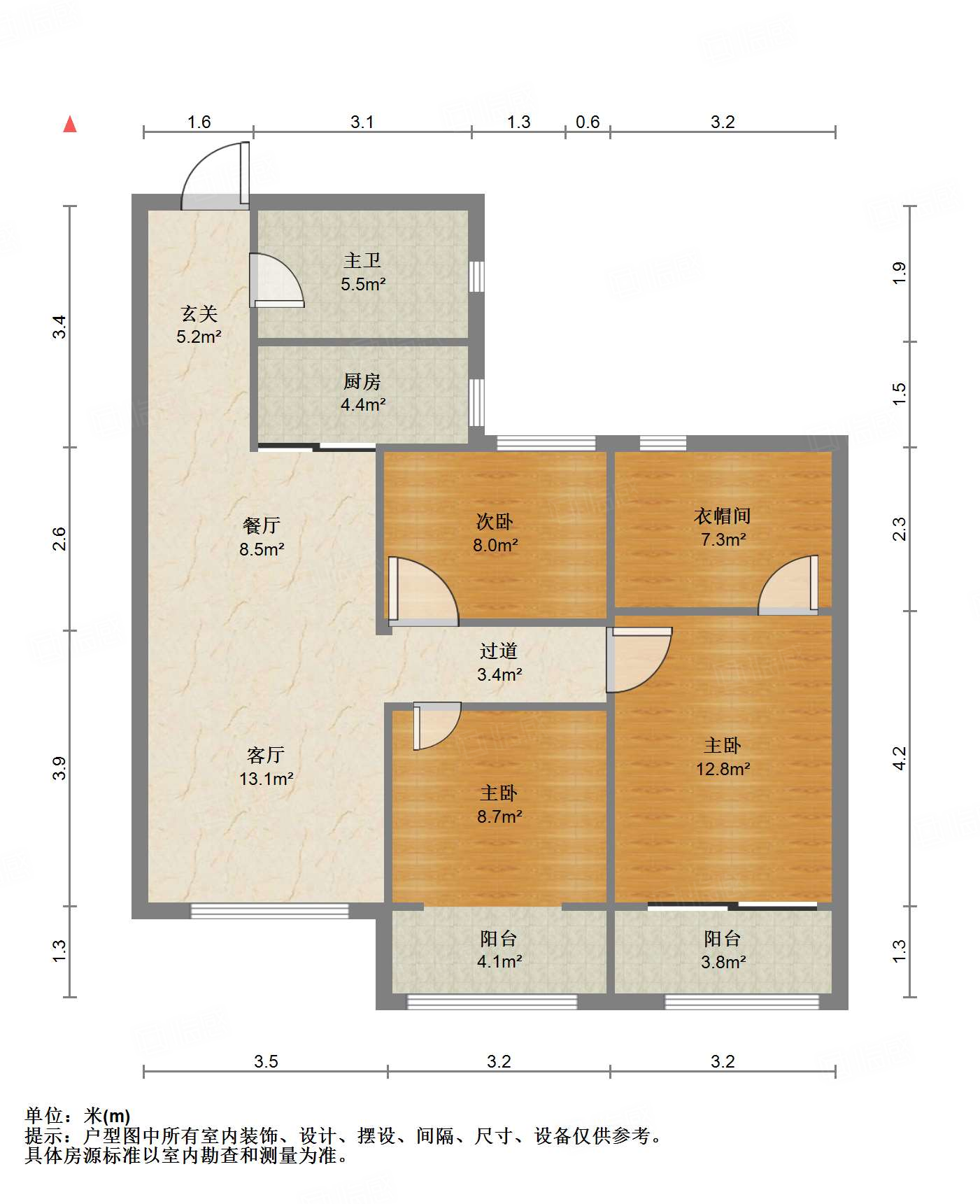 中国MALL城市之星