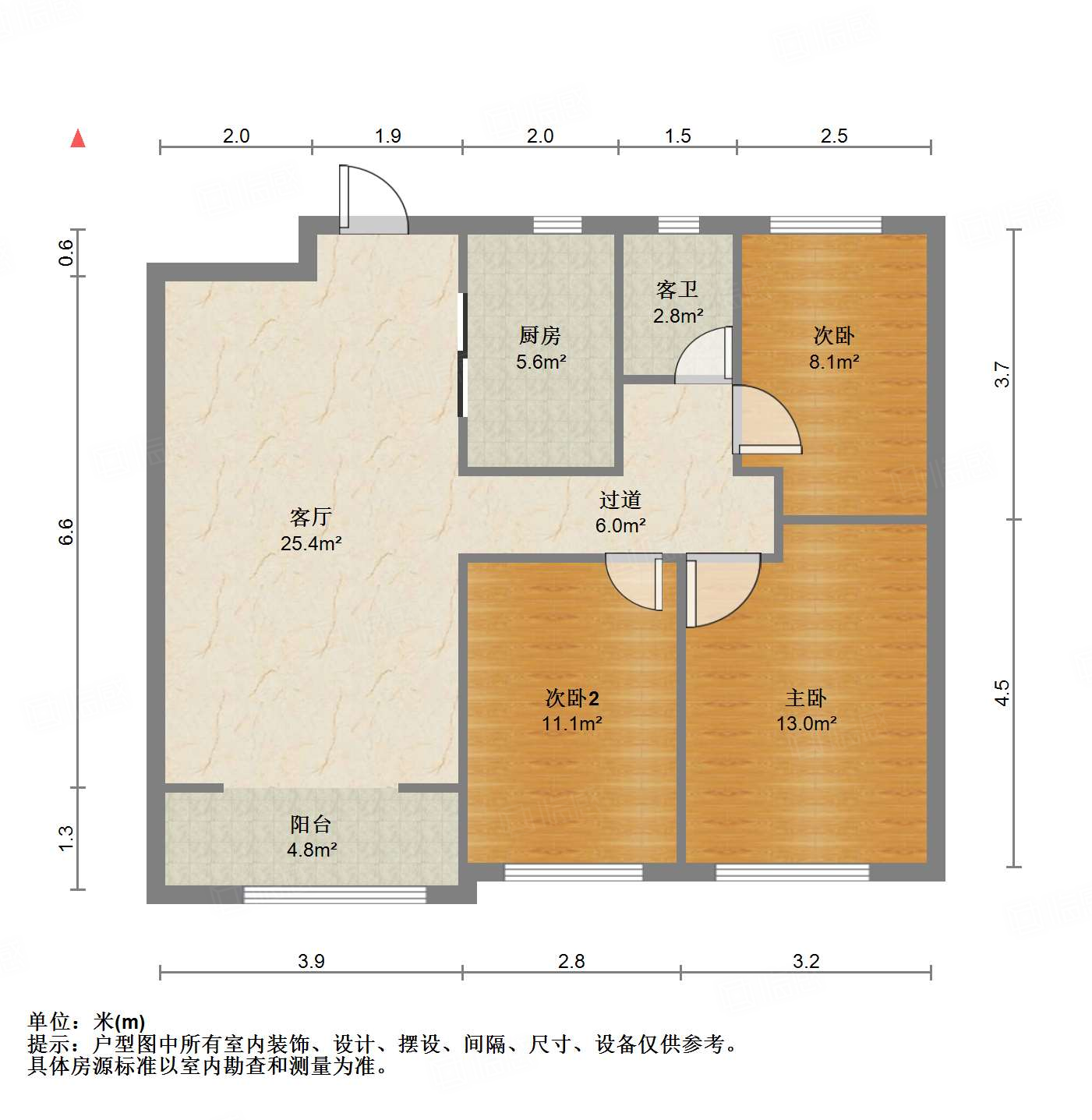 中新国际西城五区