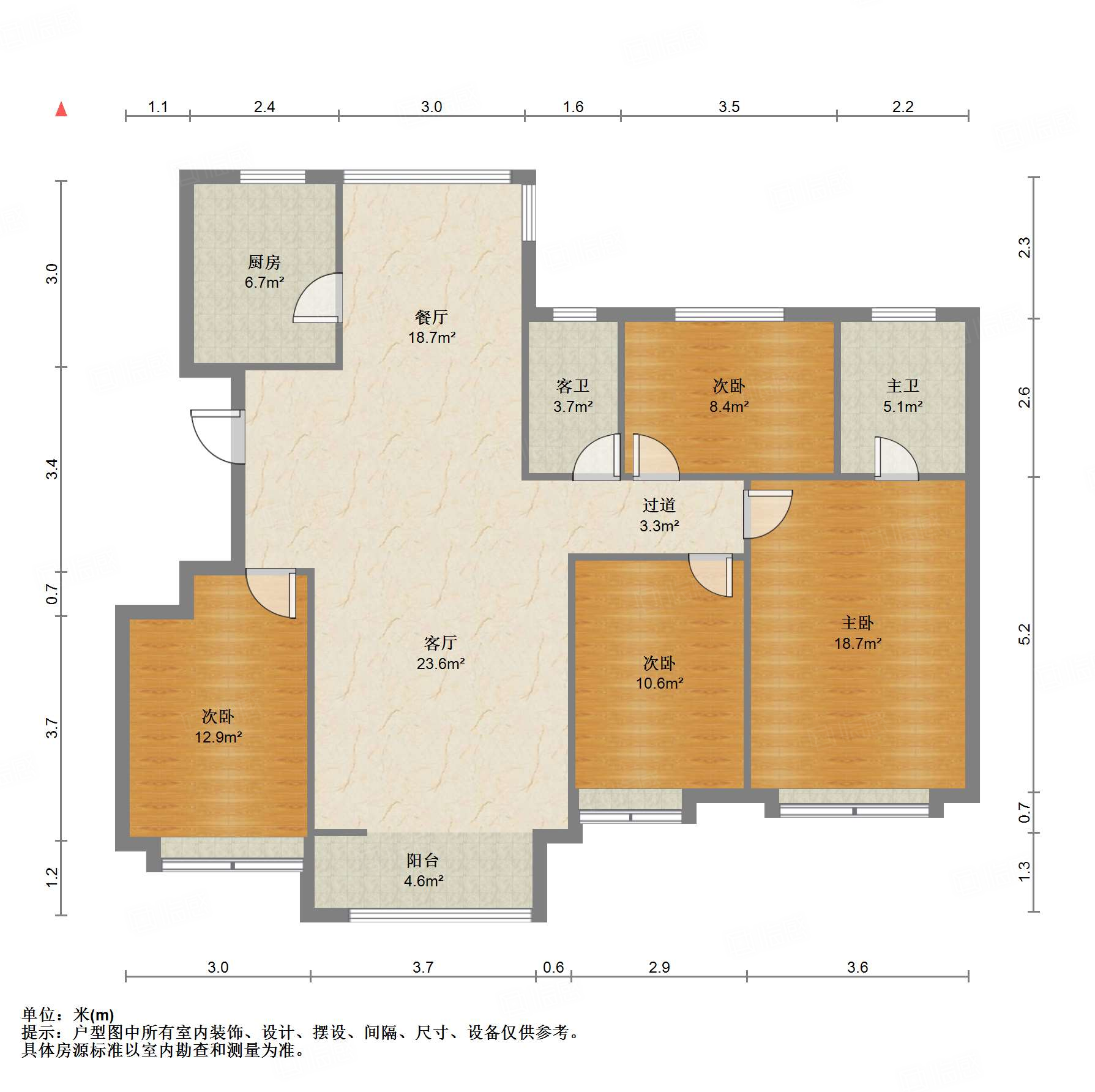 中国MALL城市之星
