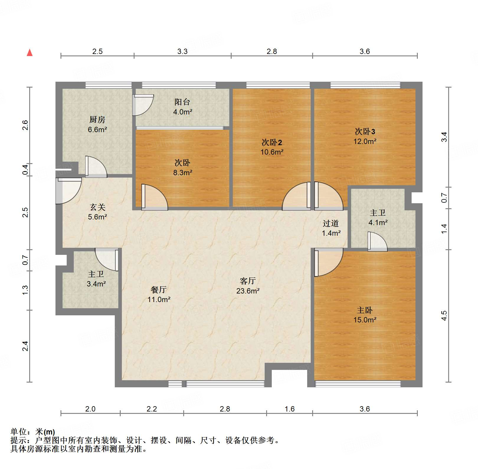 阳光100国际新城(C区)