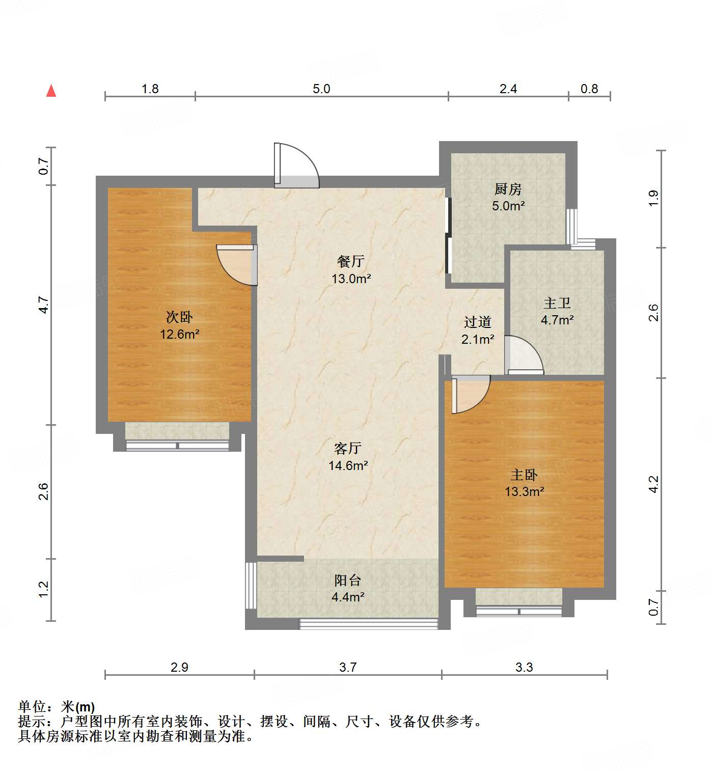 中国MALL城市之星