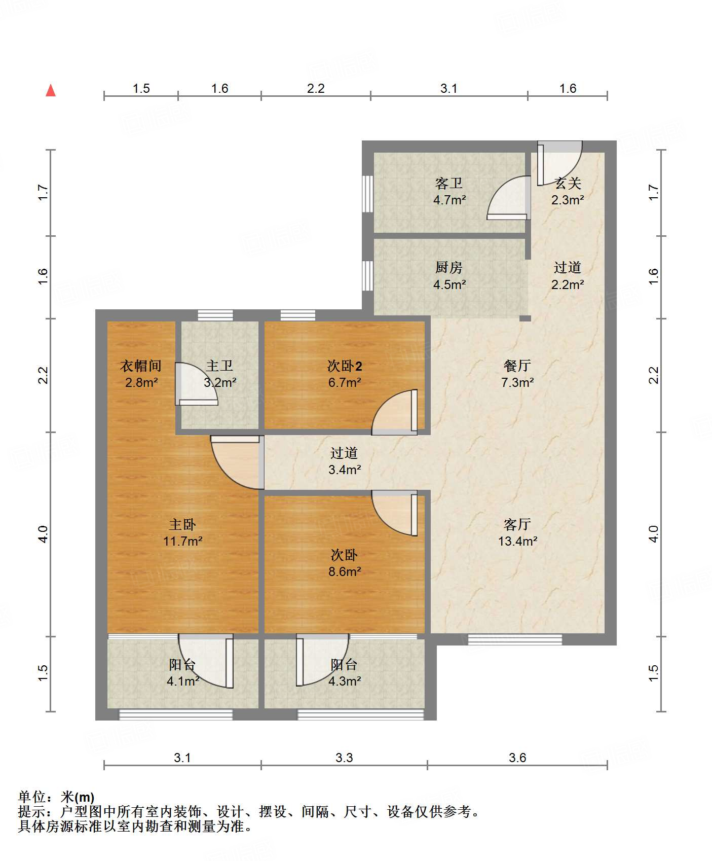 中国MALL城市之星