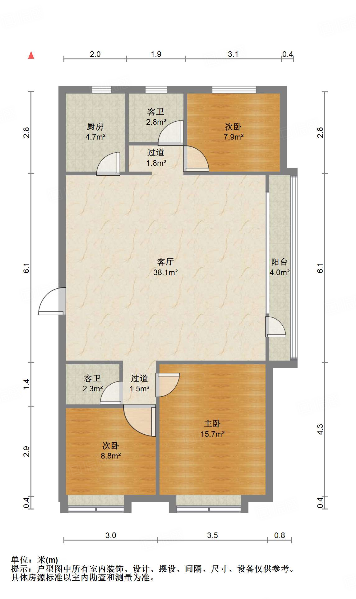 中国MALL城市之星