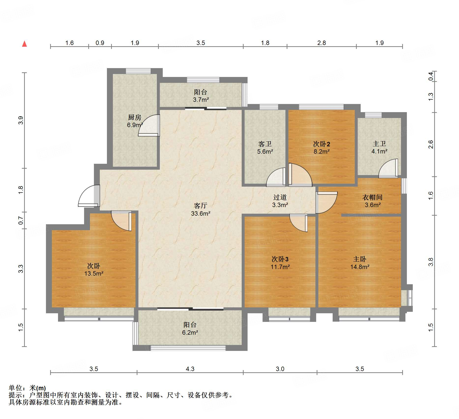 鲁能泰山7号三期