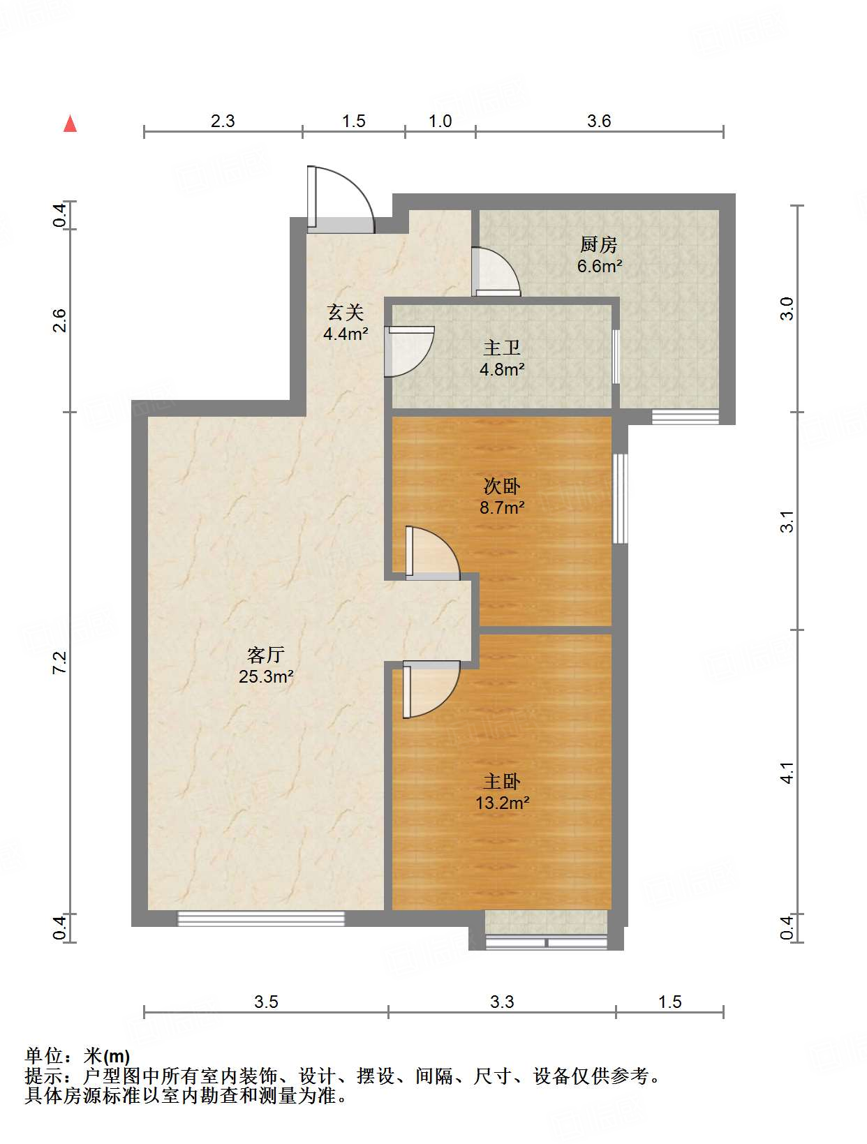 鲁能领秀城东一区(三区)