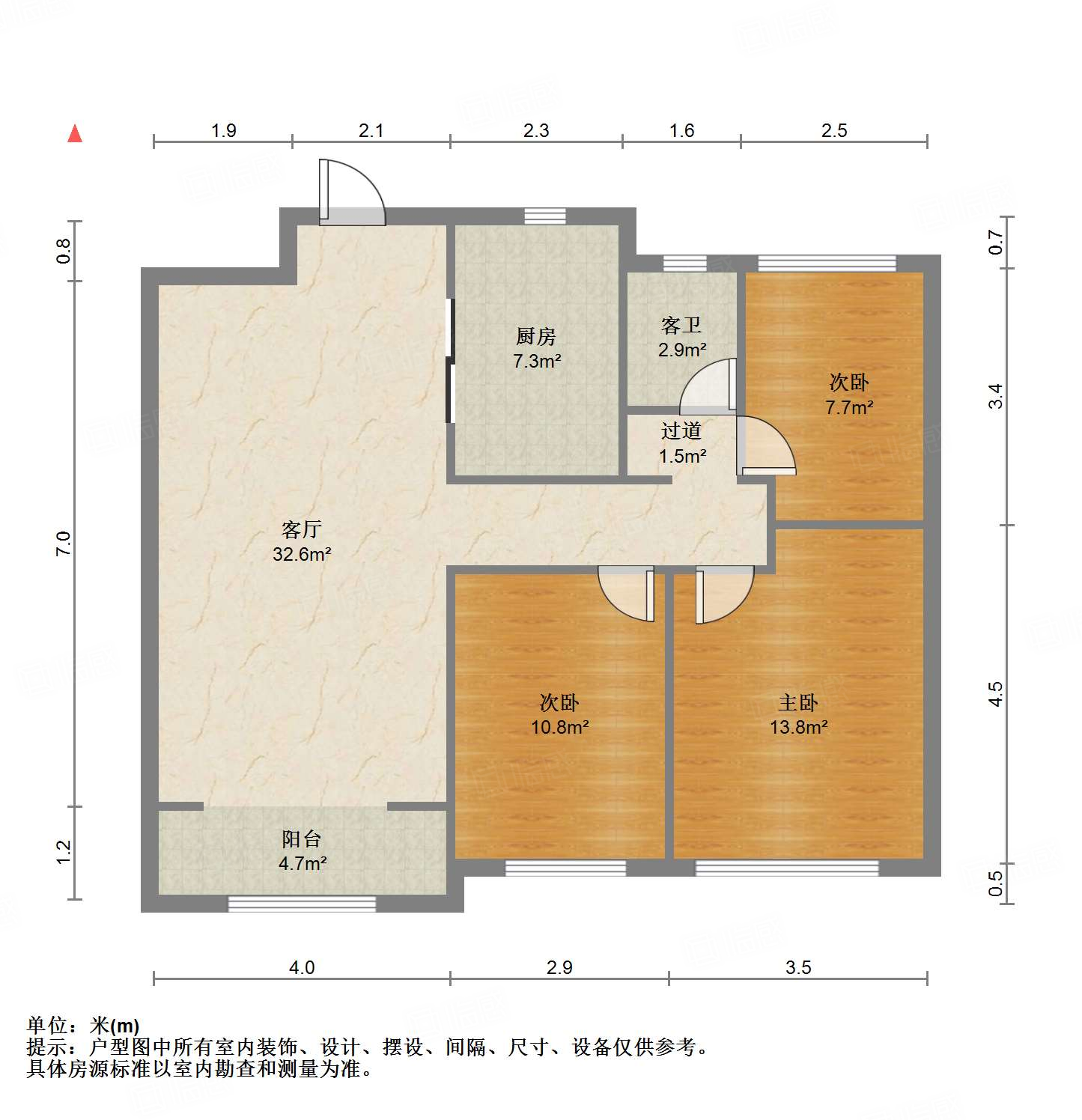 中新国际西城五区