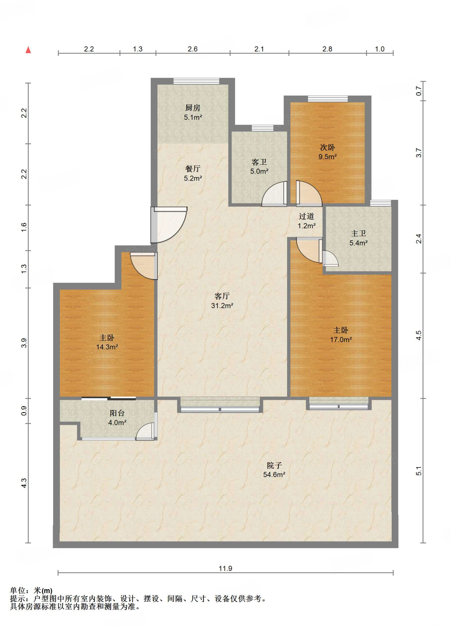 中国MALL城市之星