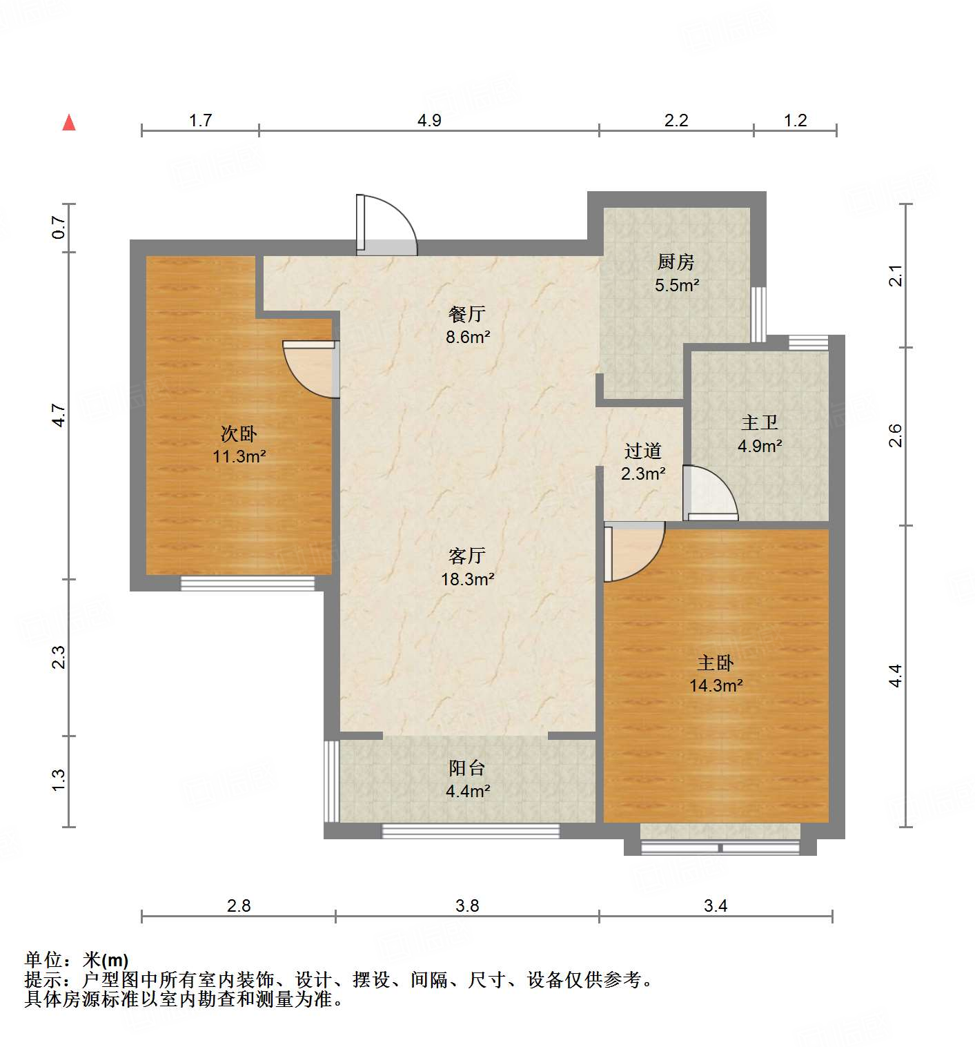 中国MALL城市之星