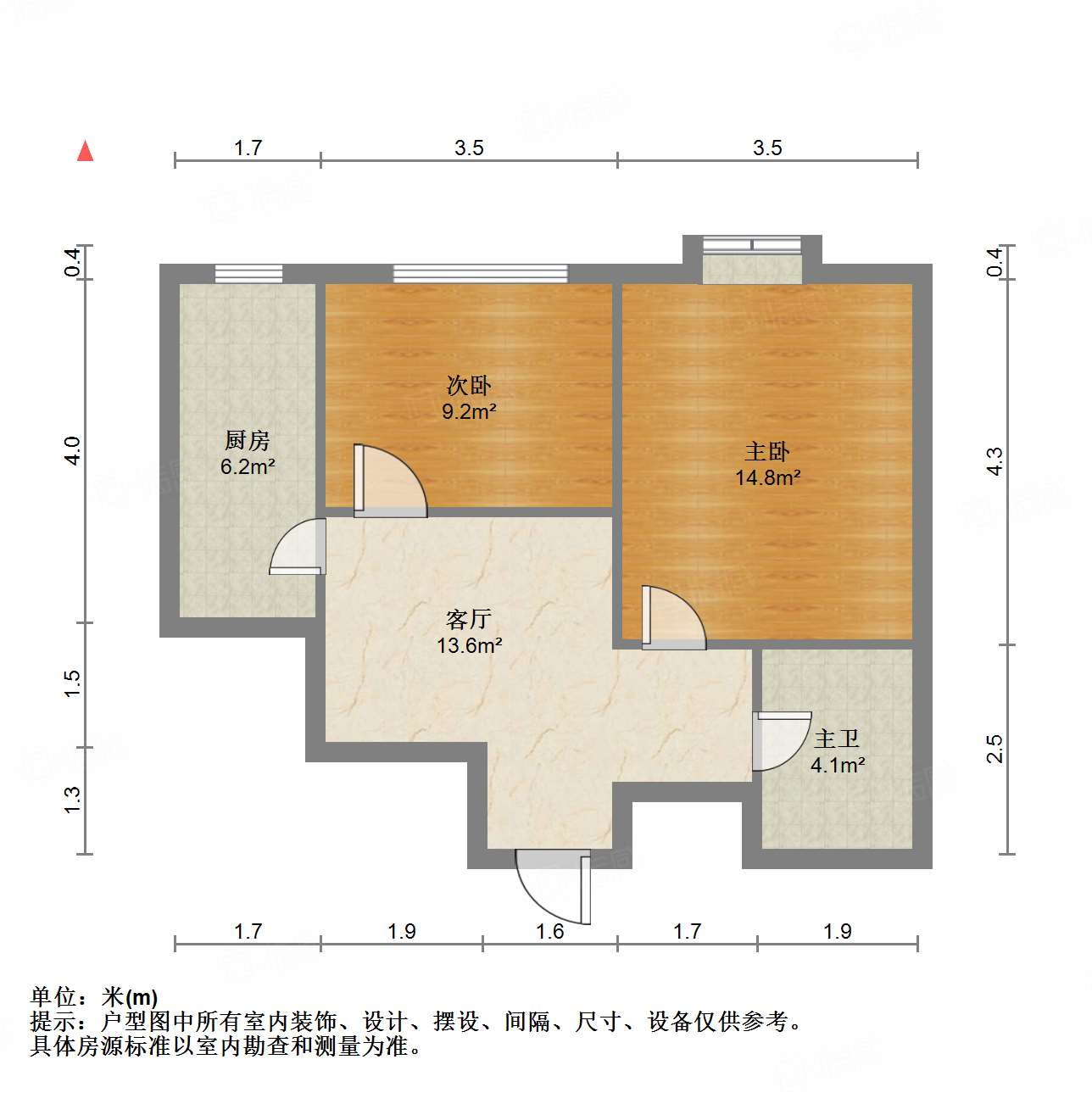 鲁能领秀城C区（八区）