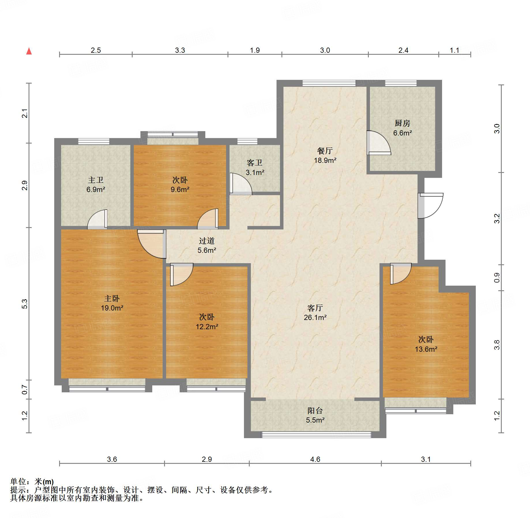 中国MALL城市之星