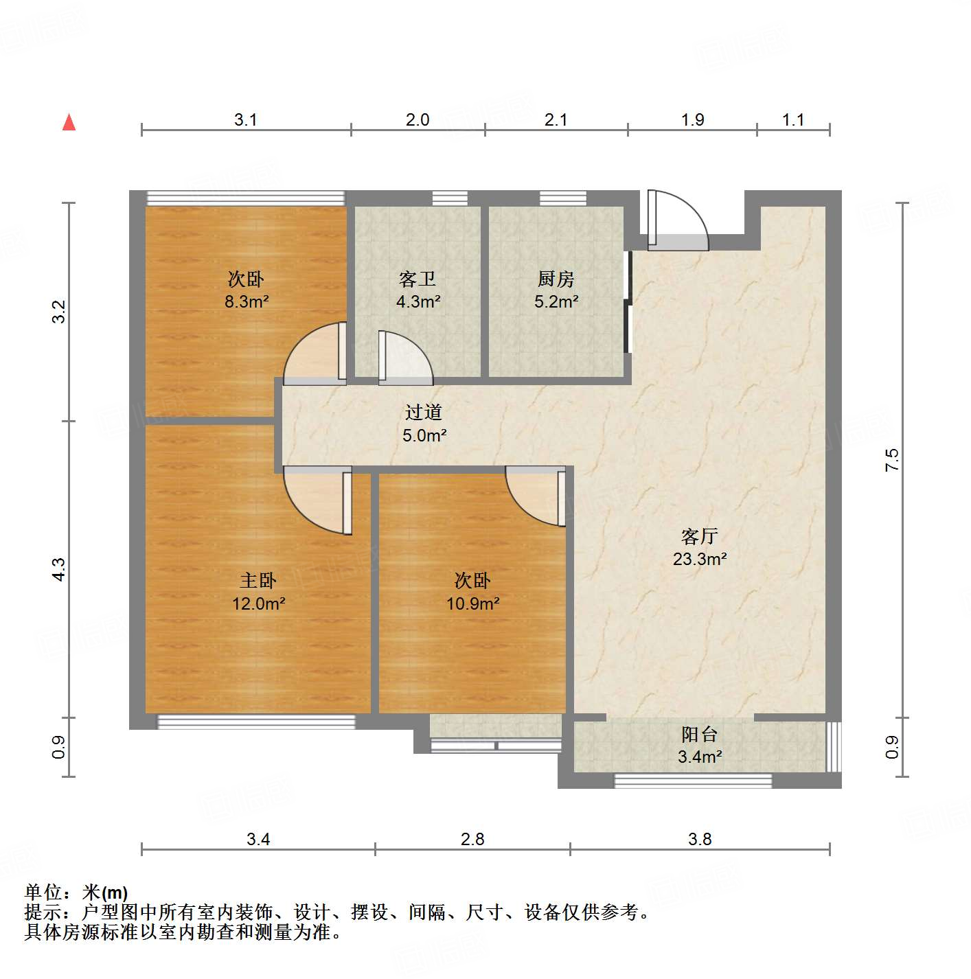 鲁能泰山7号二期