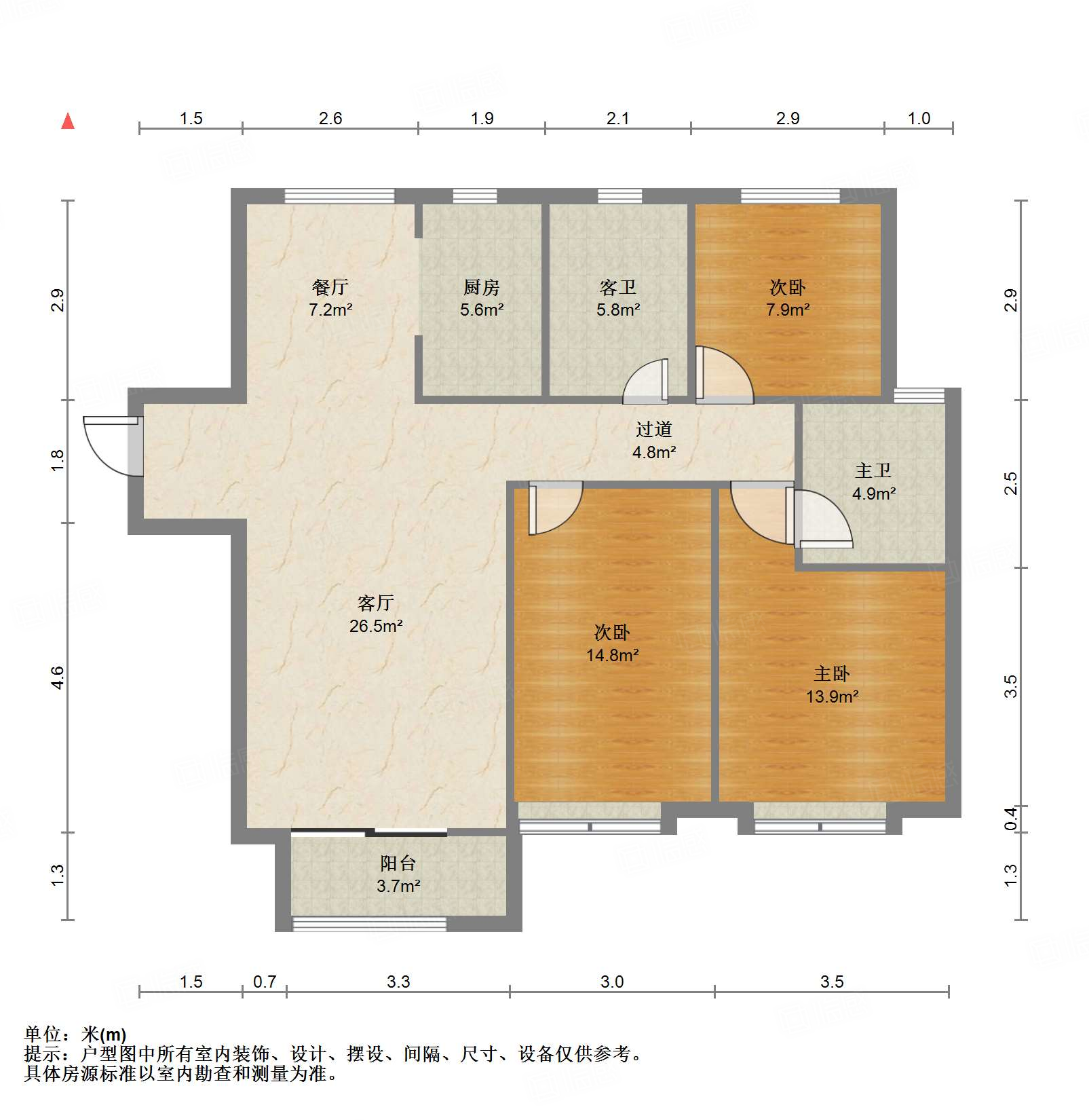 中国MALL城市之星