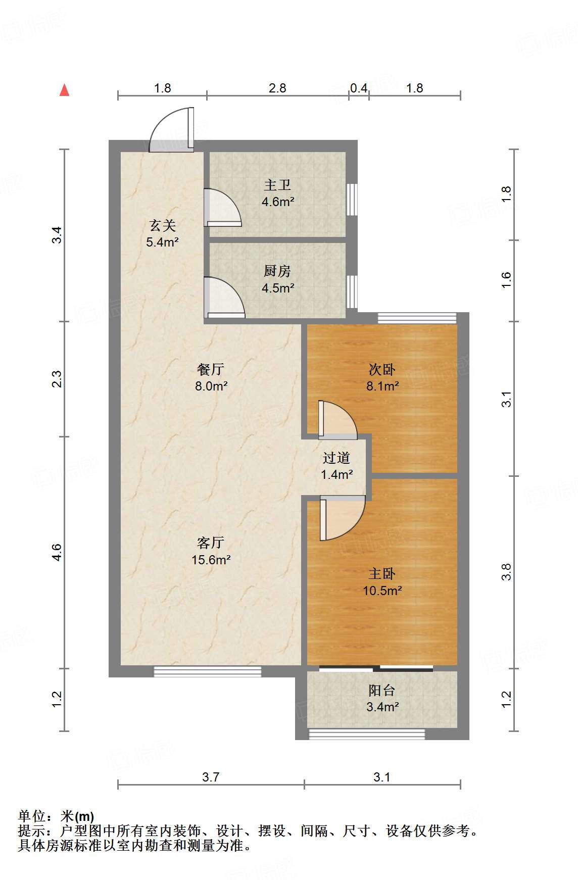 中国MALL城市之星