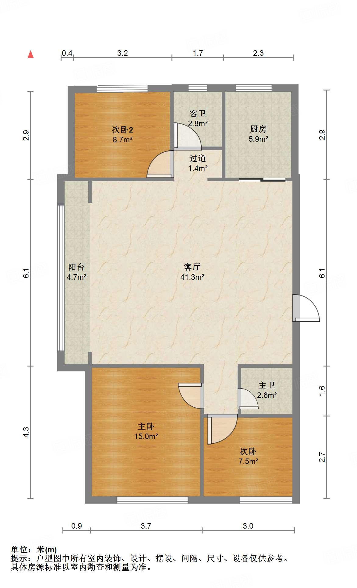 中国MALL城市之星