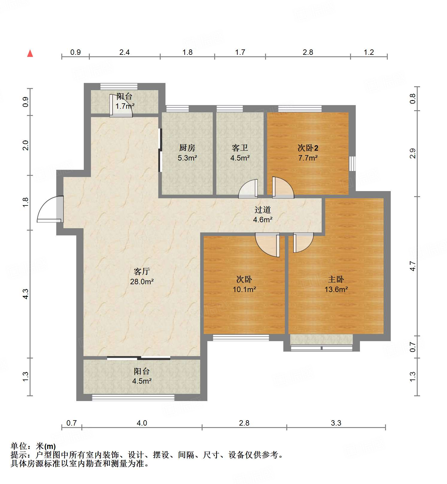 鲁能泰山7号二期