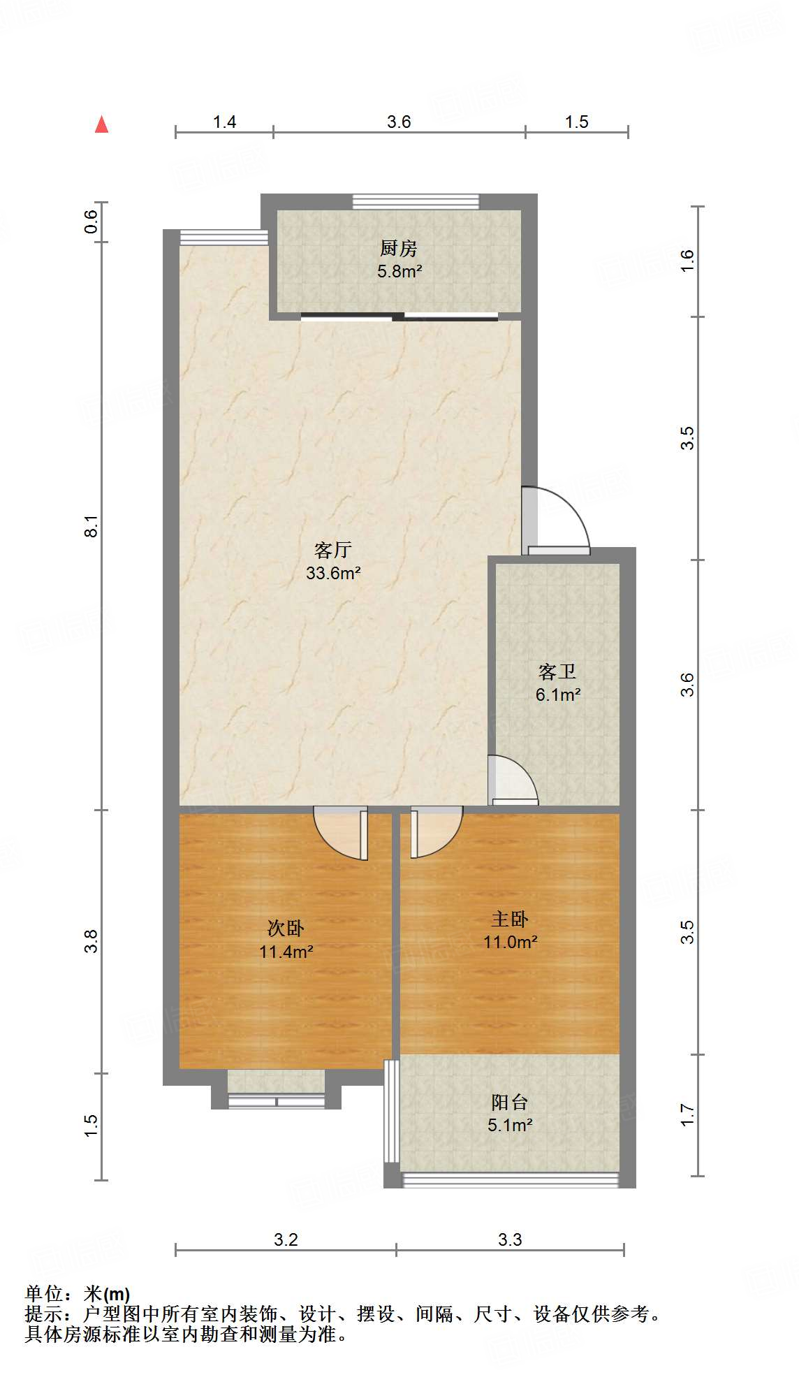 正大城市花园一期