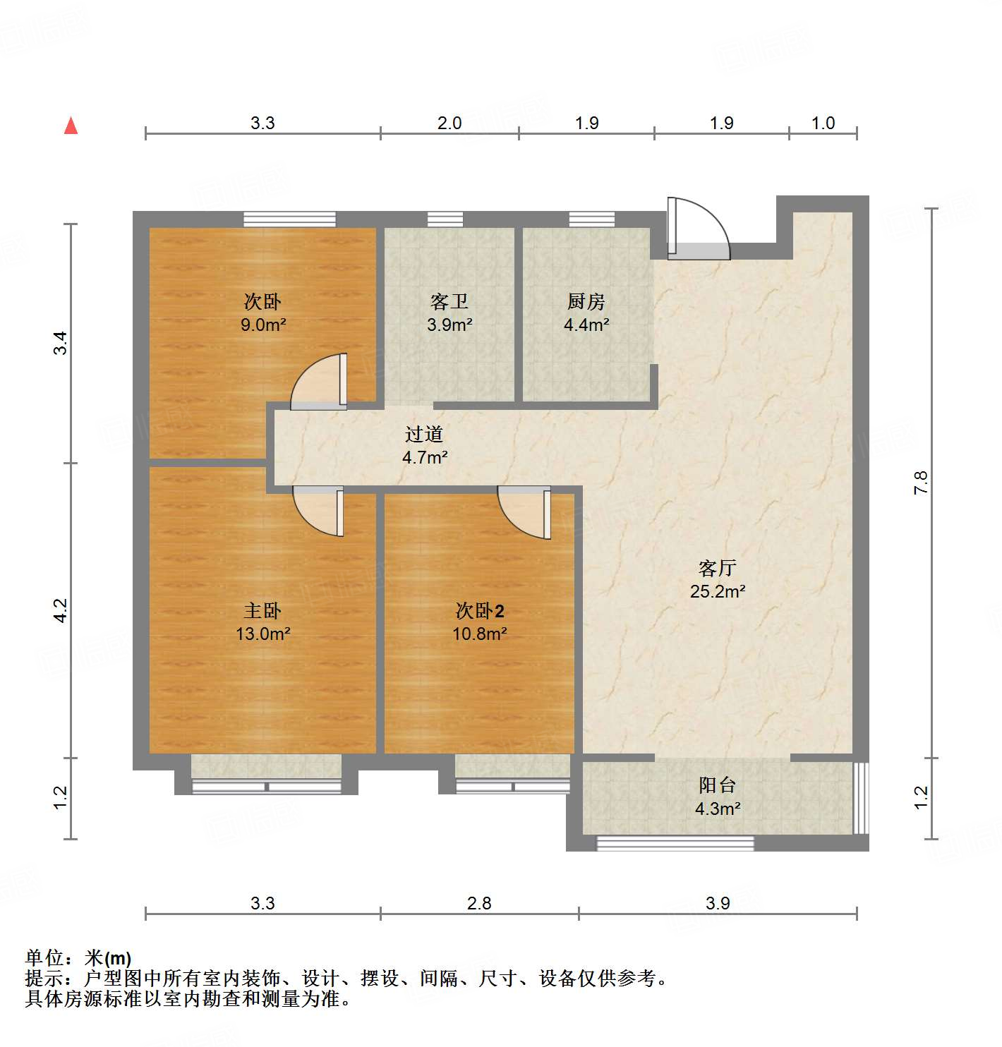 鲁能泰山7号二期