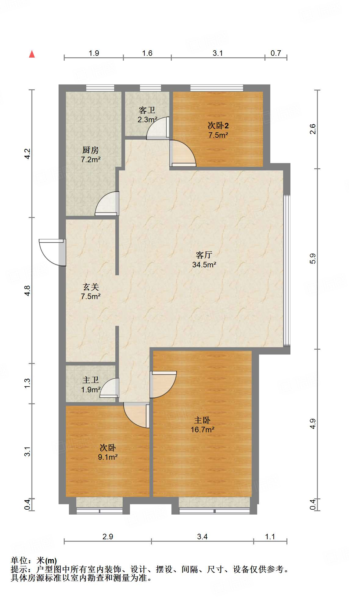 中国MALL城市之星