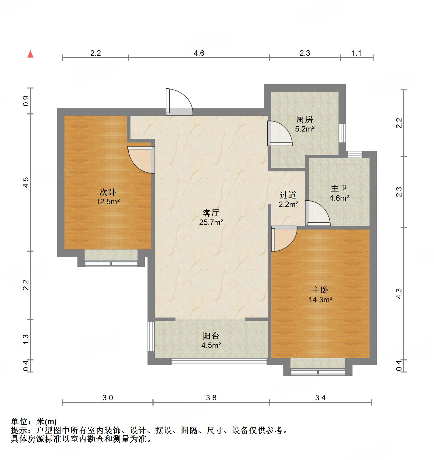 中国MALL城市之星