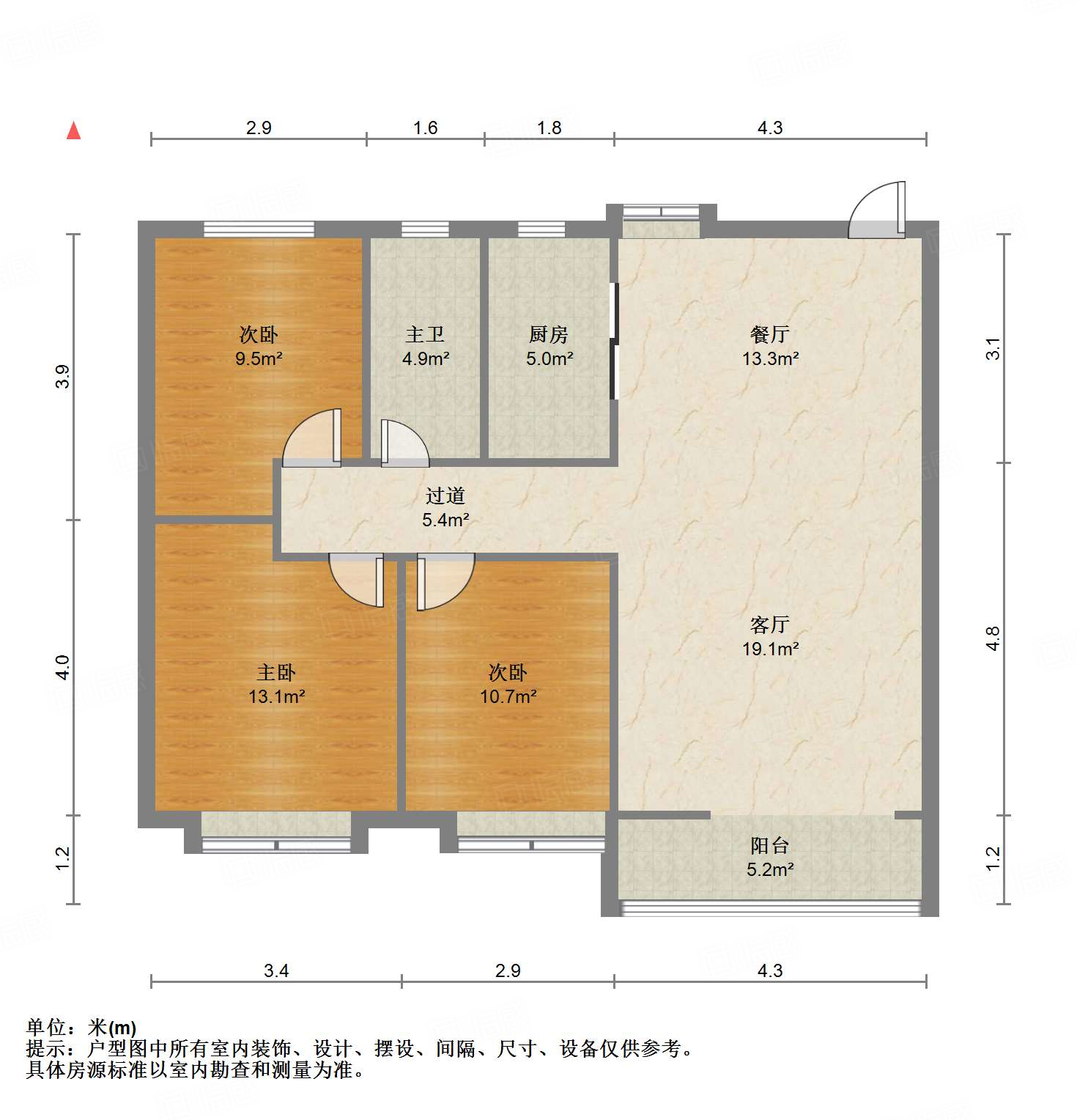 中国MALL城市之星