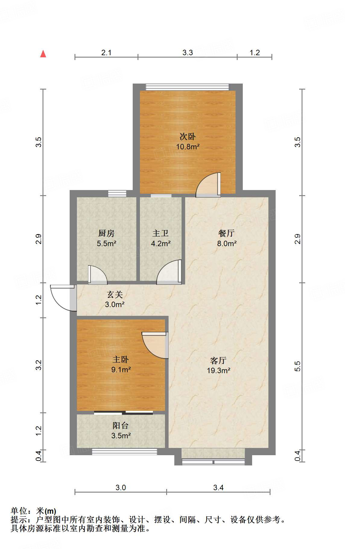 中国MALL城市之星