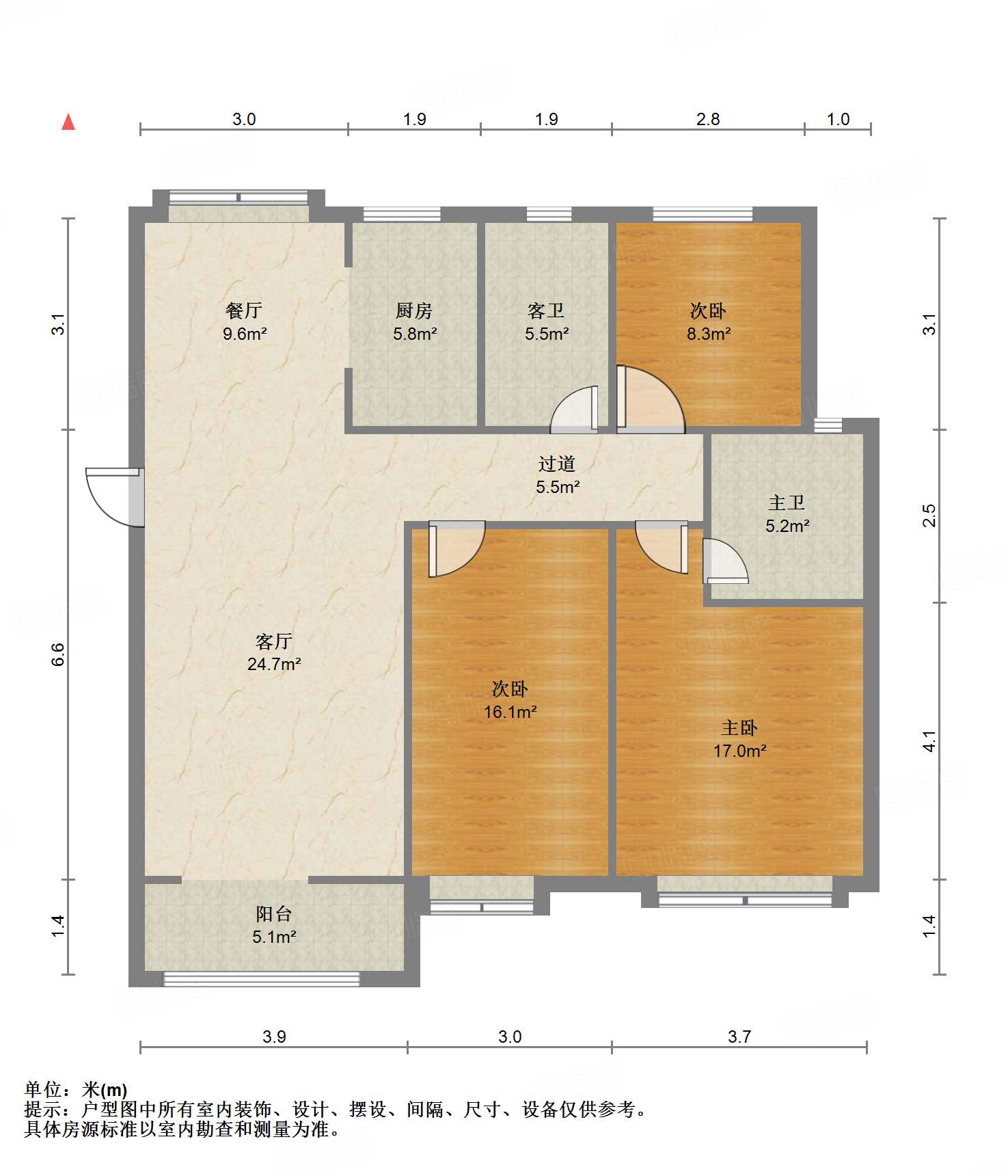 中国MALL城市之星