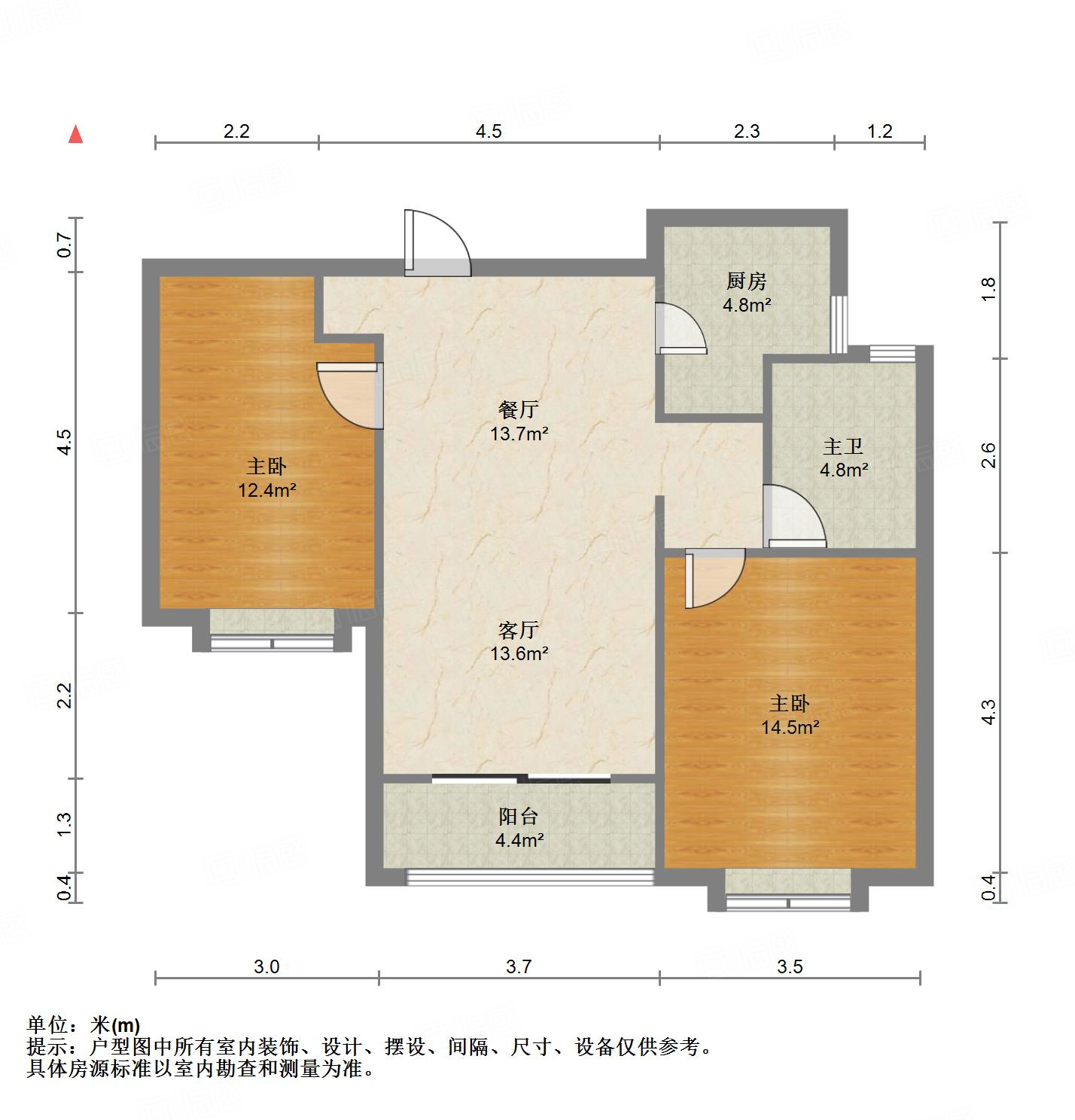 中国MALL城市之星