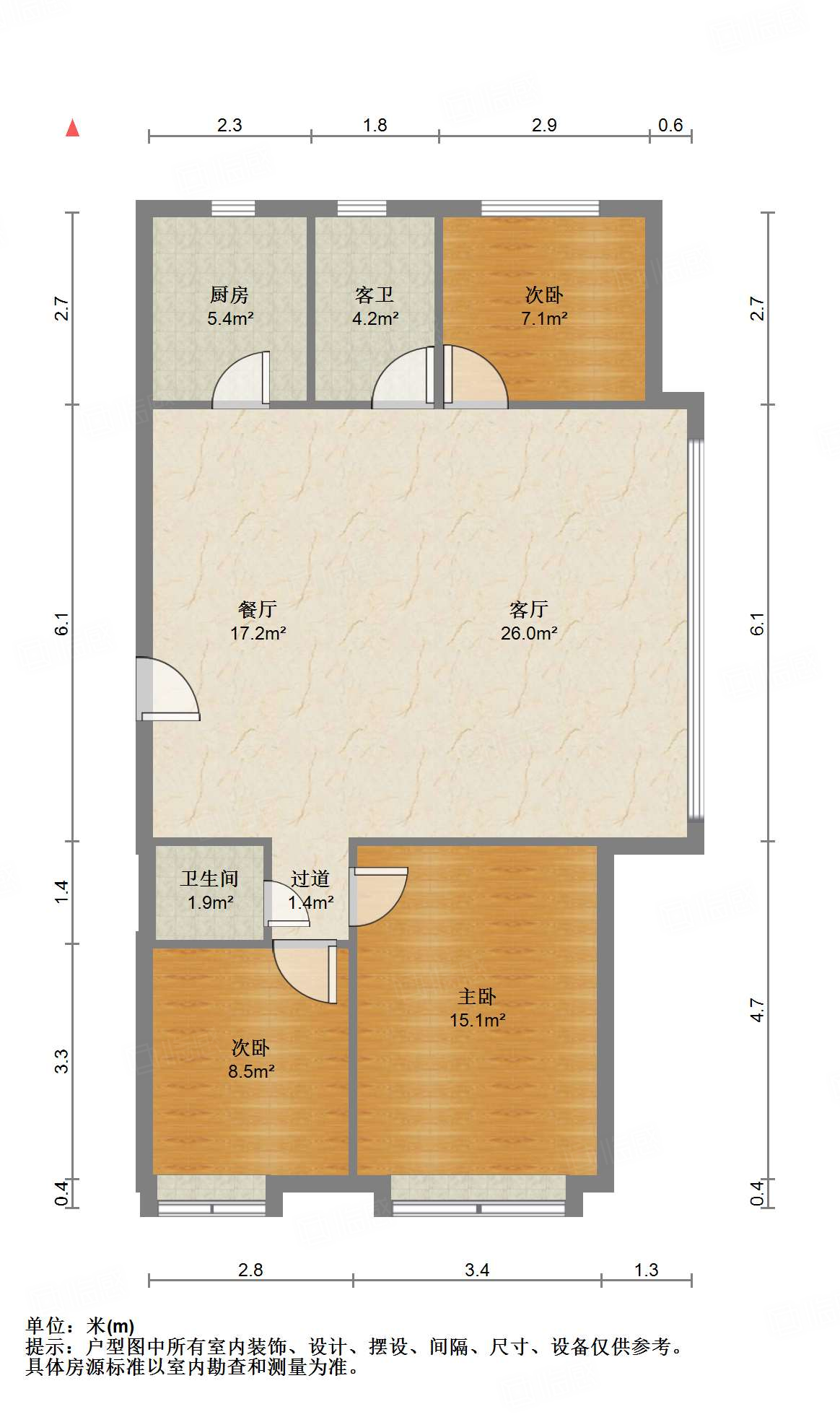 中国MALL城市之星