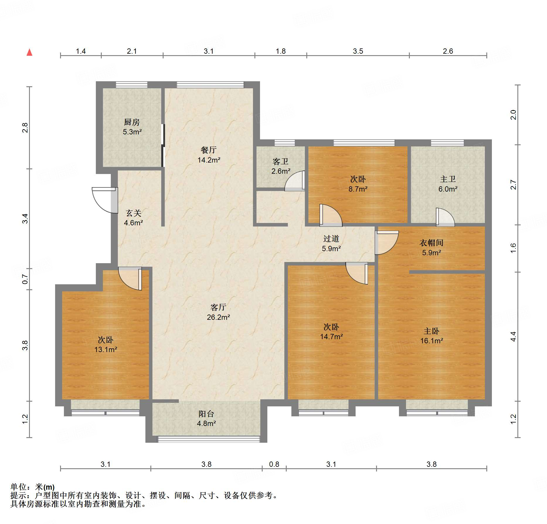 中国MALL城市之星