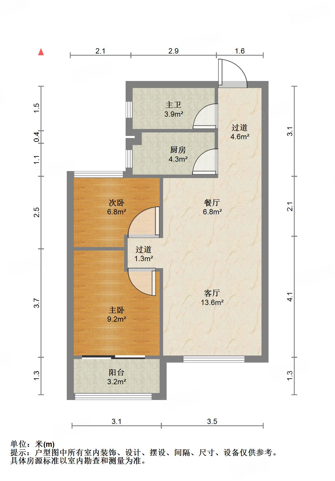 中国MALL城市之星