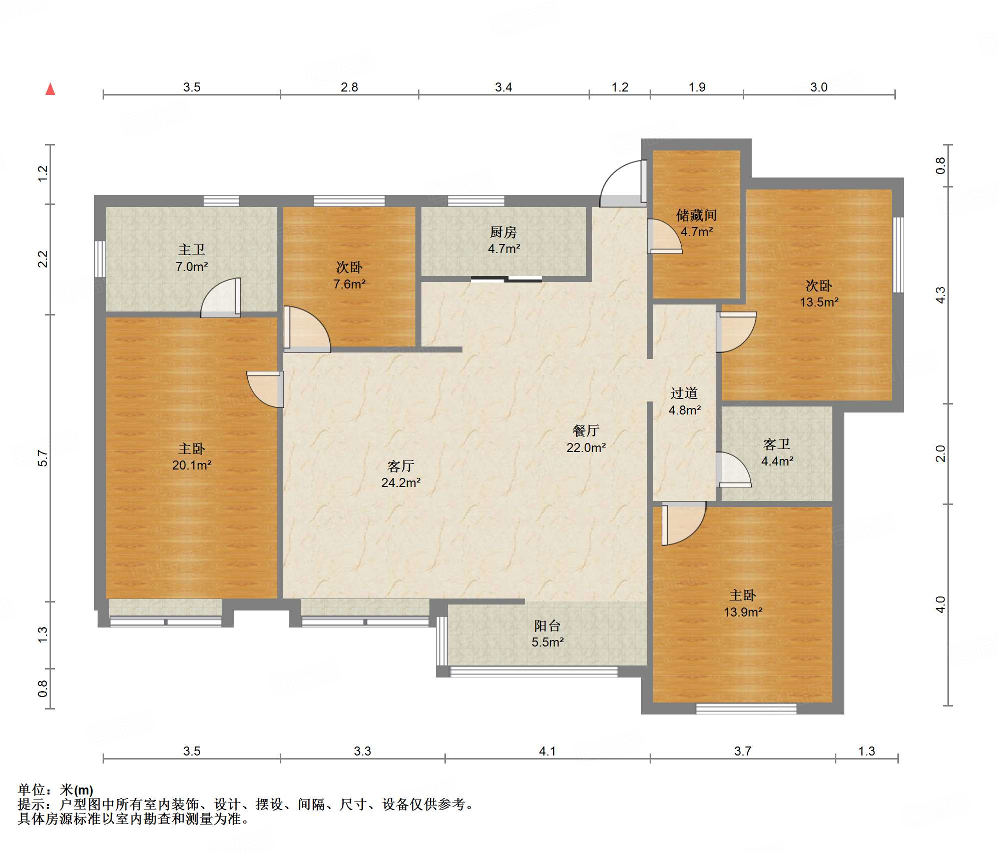 中国MALL城市之星